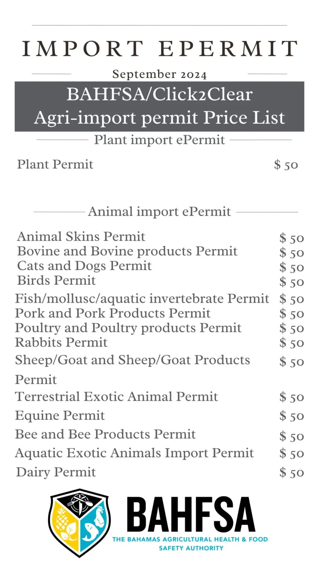 2024 New Agri-Import Permit Regime HS Code Schedule