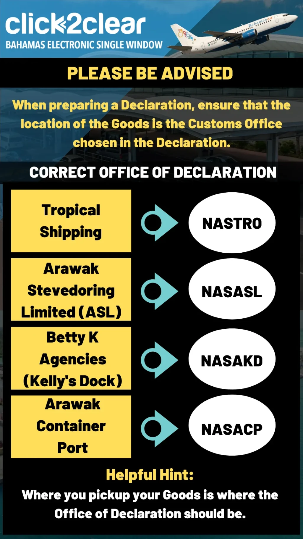 Click2Clear: Correct Offices of Declaration