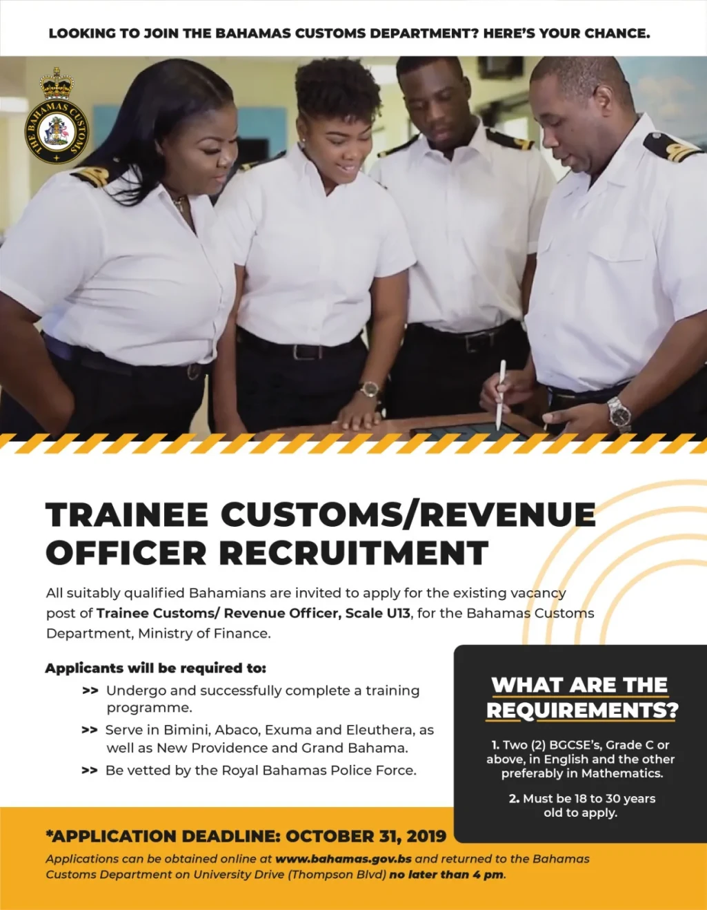 Trainee Customs/ Revenue Officer Recruitment