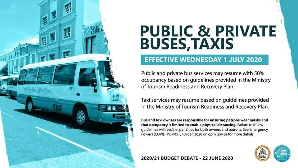 2020/21 Budget Debate: COVID-19 Procedures