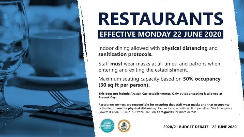 2020/21 Budget Debate: COVID-19 Procedures