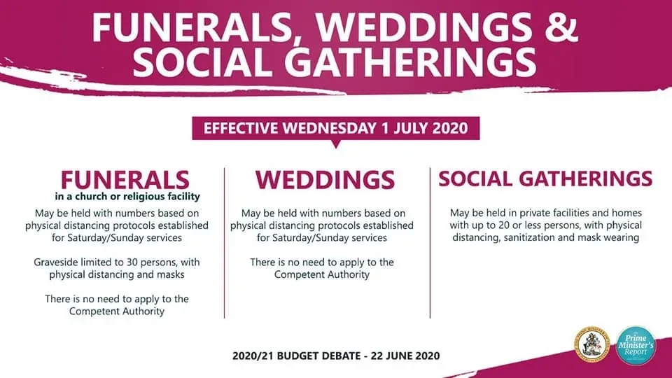 2020/21 Budget Debate: COVID-19 Procedures