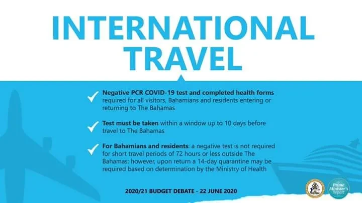 2020/21 Budget Debate: COVID-19 Procedures