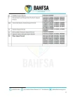 BAHFSA’s ePermitting- BAHFSA Modernization of Animal and Plant Permits