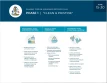 Bahamas Tourism & Readiness Plan (June 15th-30th, 2020)